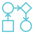 AI-Powered Automation