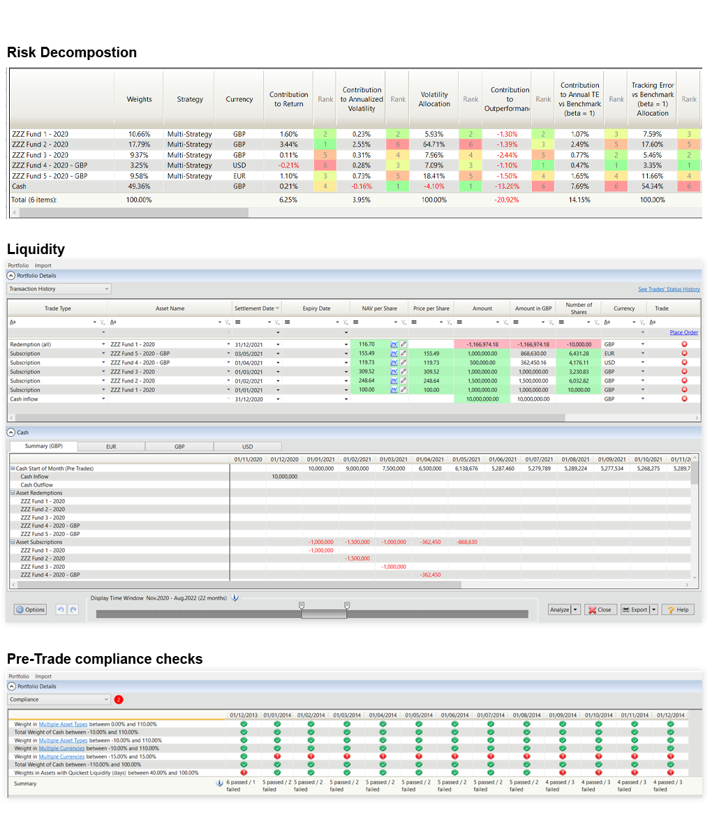 Fund Analysis