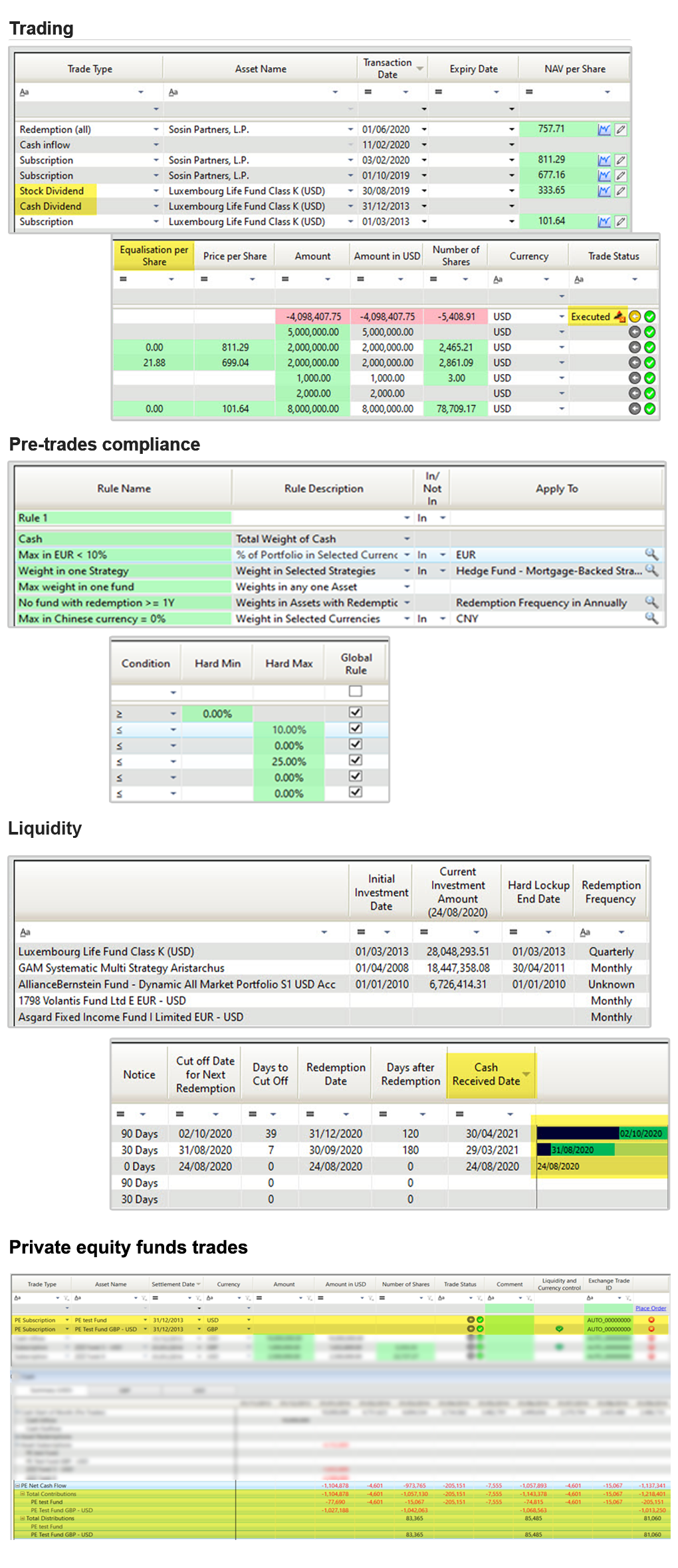 Portfolio Construction